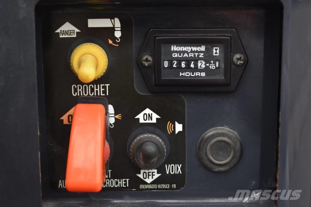 Unic URW 295 Mini pacēlāji