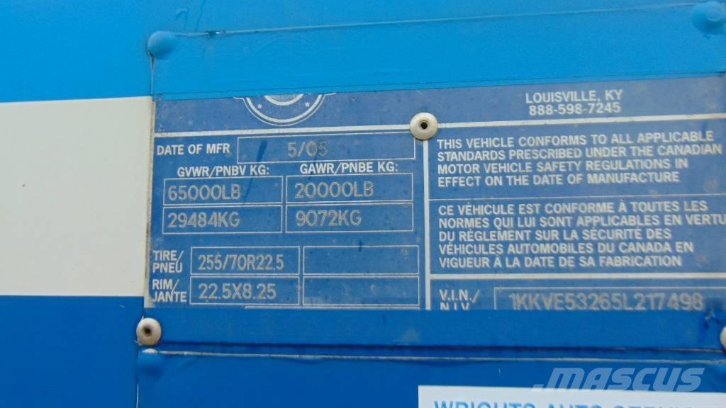  Kentucky Trailer Furgons