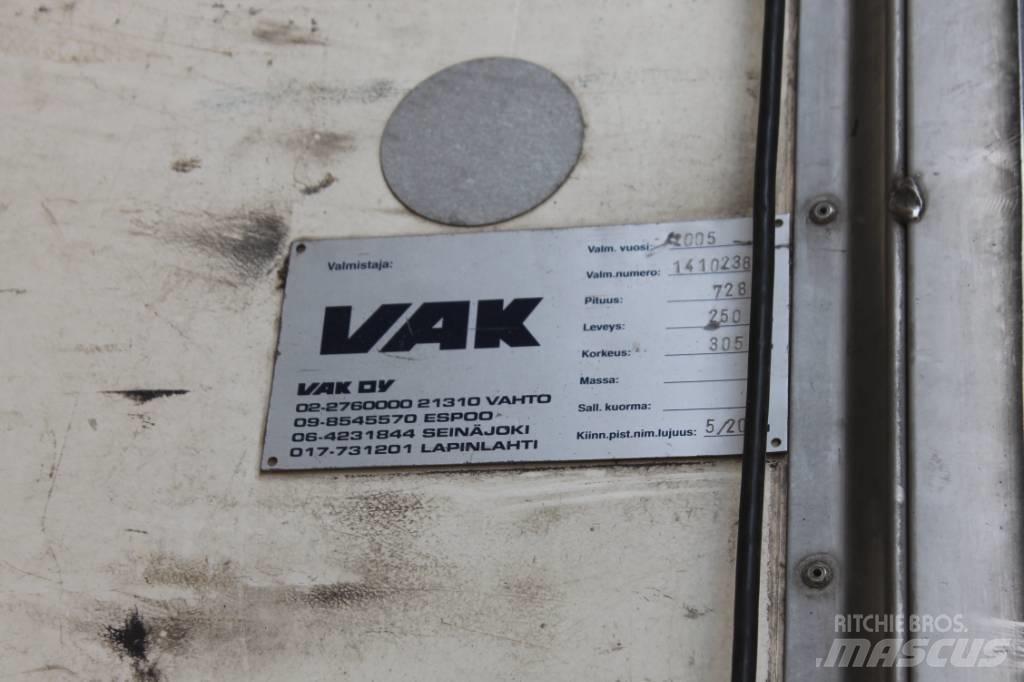 VAK Serie 1410238 Kastes