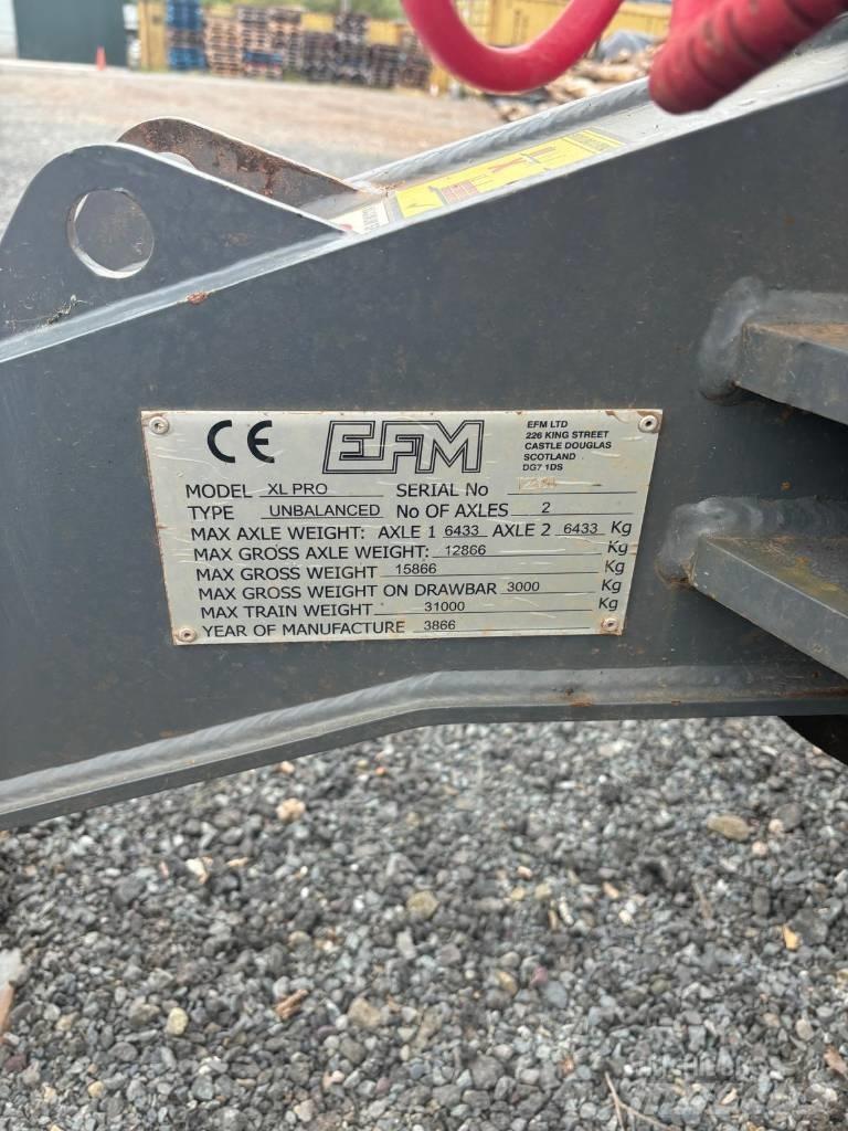 Botex XL PRO TRAILER Citas piekabes