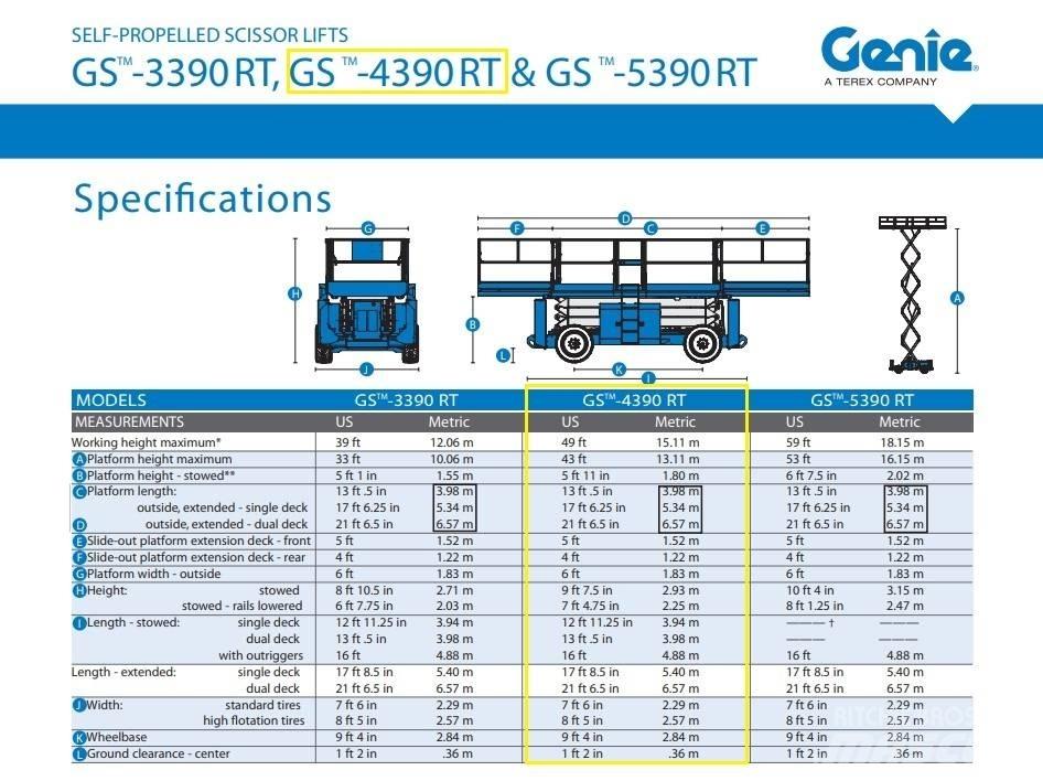 Genie GS 4390 RT Šķerveida pacēlāji