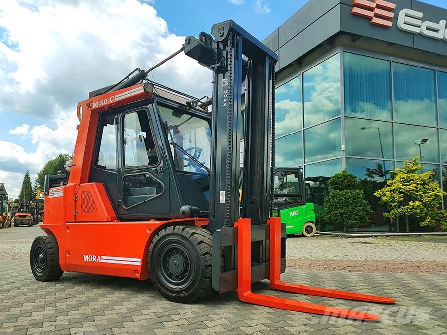 Mora M80C LPG tehnika