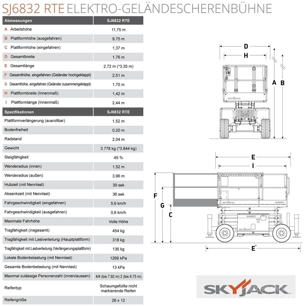 SkyJack SJ68832 RTE Šķerveida pacēlāji