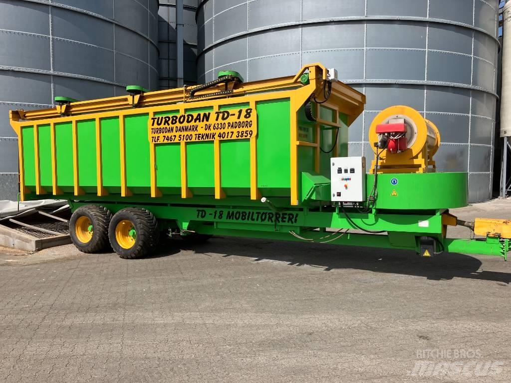 turbodan TD - 18 Graudu kaltes