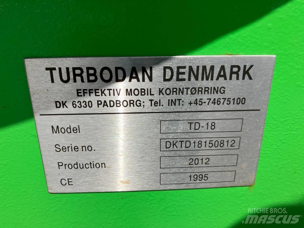 turbodan TD - 18 Graudu kaltes