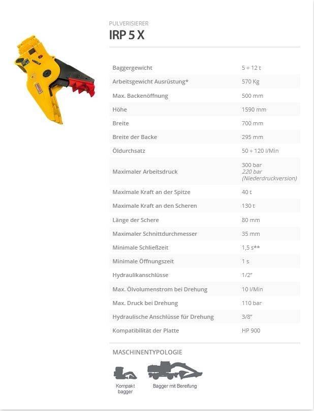 Indeco IRP 5 X Celtniecības drupinātāji