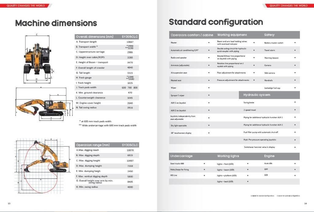 Sany SY 305 LC Kāpurķēžu ekskavatori
