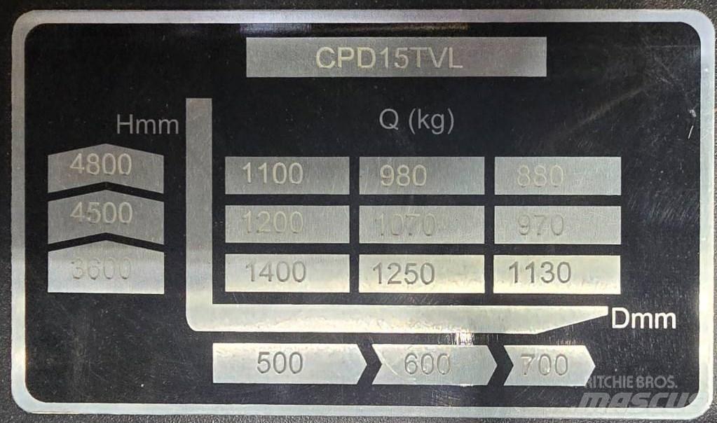 EP CPD 15 TVL Elektriskie iekrāvēji