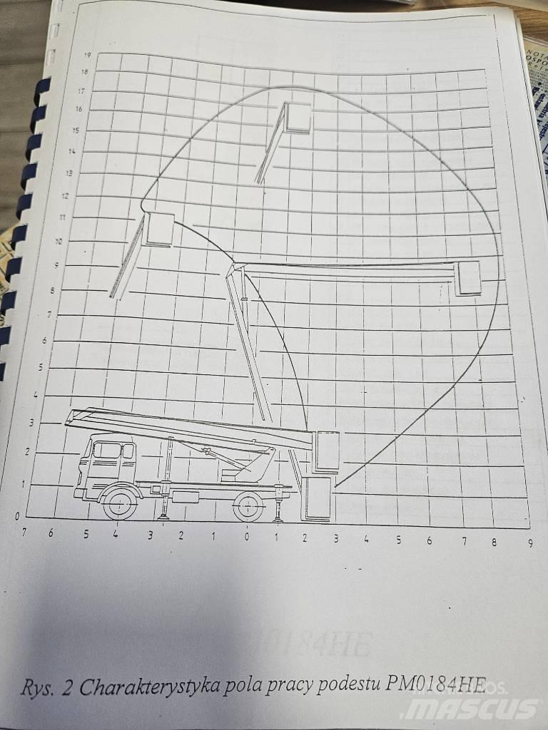 Star Man 944 Pacēlāji uz automašīnas bāzes