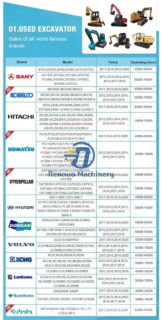 Komatsu PC360-8 Kāpurķēžu ekskavatori