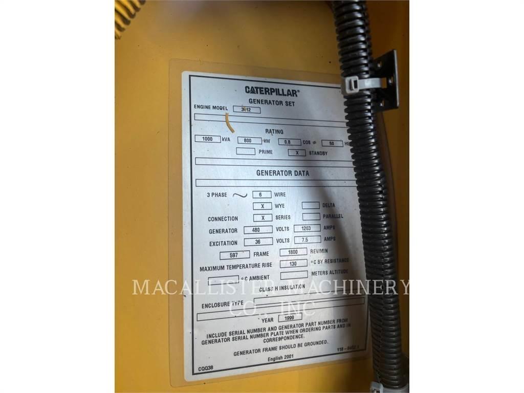 CAT 341C Dīzeļģeneratori