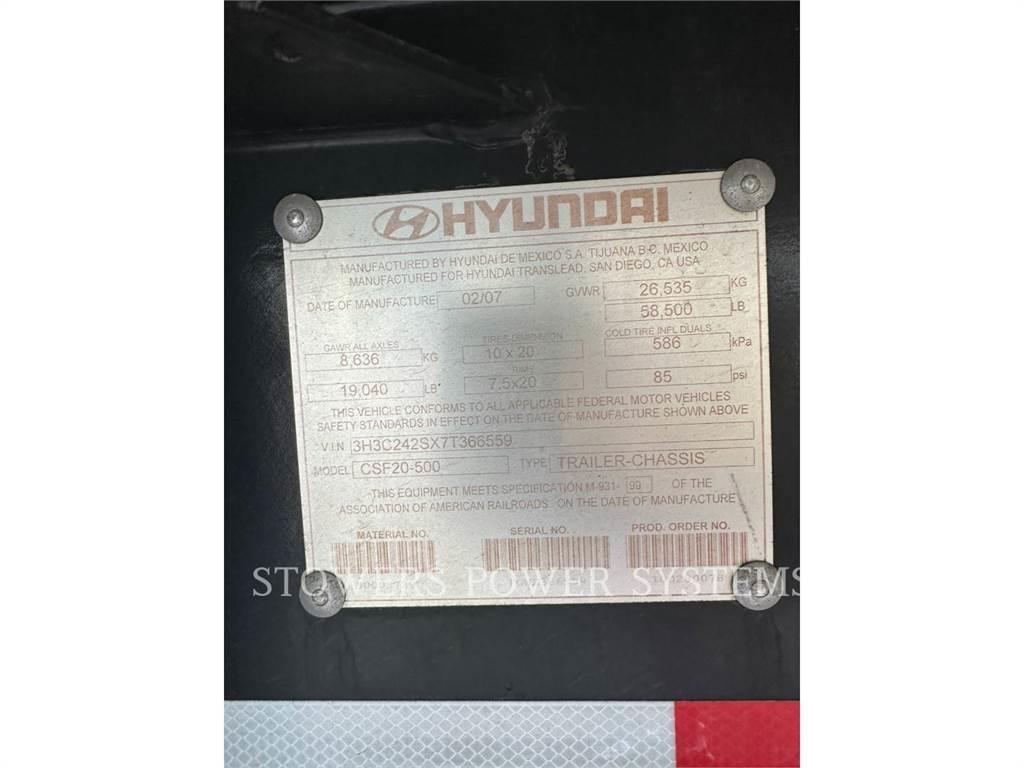 CAT XQ600 Citi ģeneratori