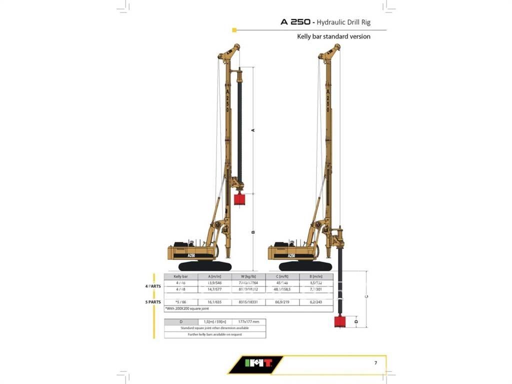 IMT A250 Urbji