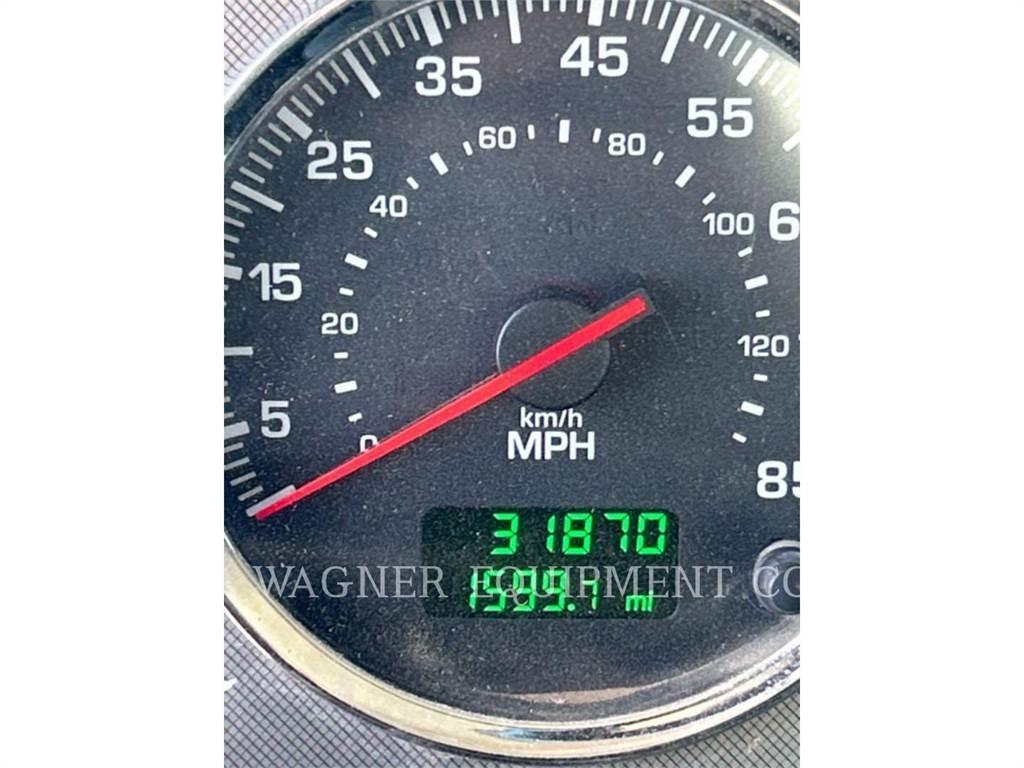 Valew 4000V WT Ūdens mašīnas