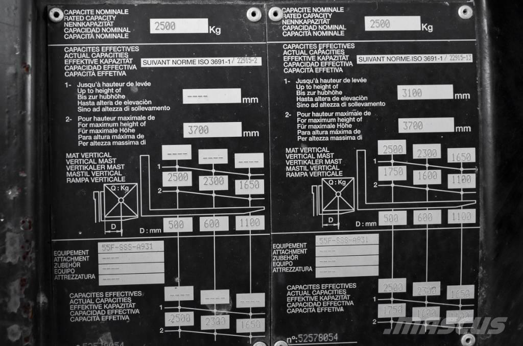 Manitou MC 25-4 Tehnika ar dīzeļa dzinēju
