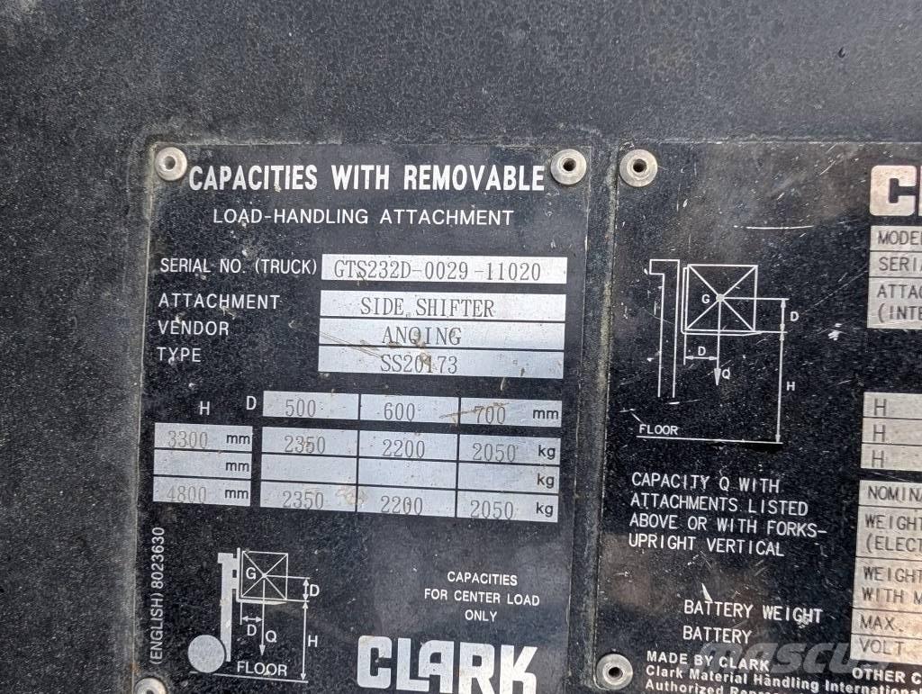 Clark GTS 25 D Tehnika ar dīzeļa dzinēju