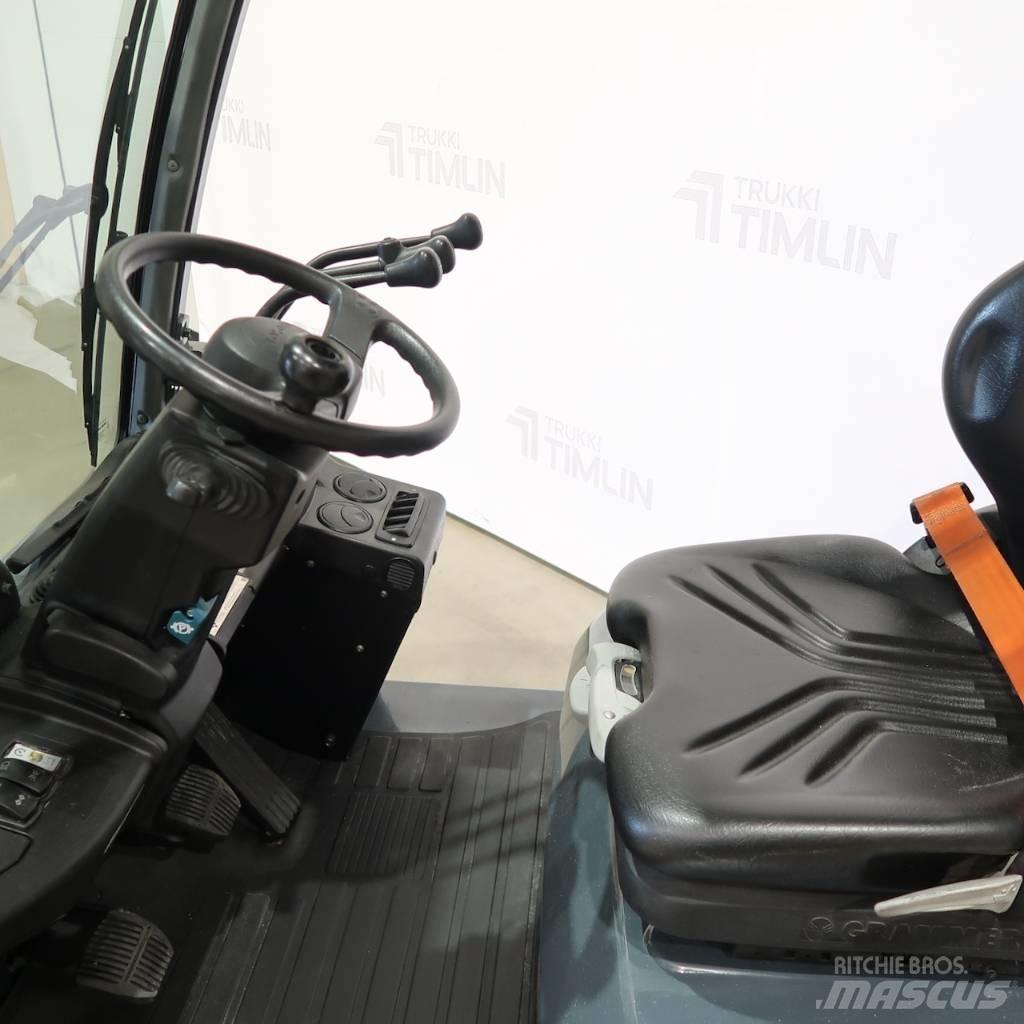 Toyota 02-8FGF25 LPG tehnika