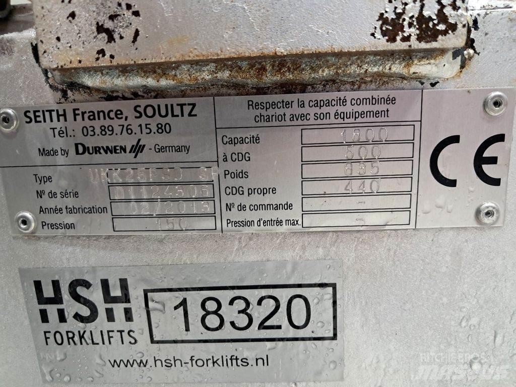 Seith UKK25PSD Būvniecība- Citi