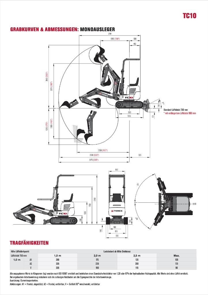 Terex TC 10 Mini ekskavatori < 7 t
