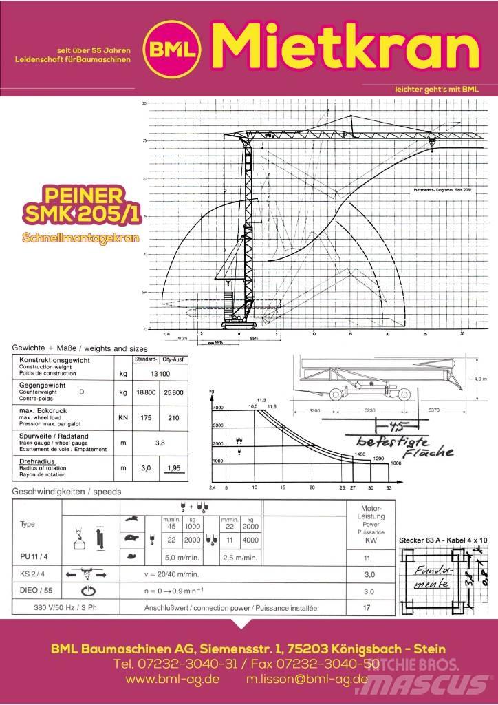 Peiner SMK205/1 Torņa krāni