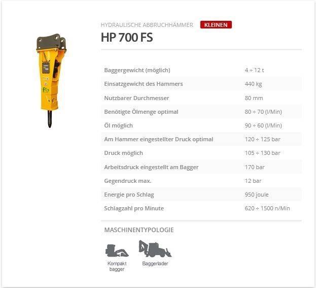 Indeco HP 700 FS Āmuri/Drupinātāji