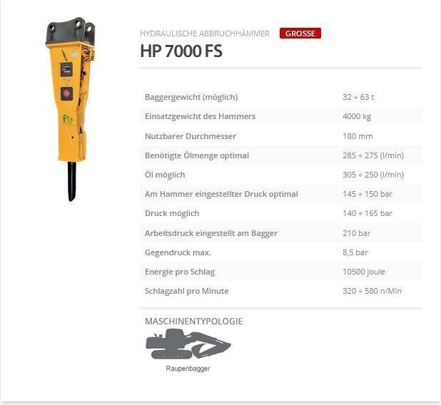 Indeco HP 7000 FS Āmuri/Drupinātāji