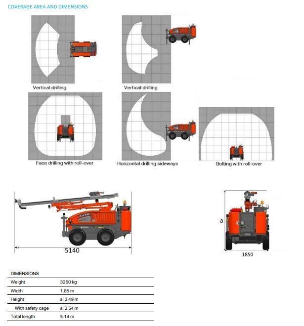 Sandvik DC 125R30Ri Urbji