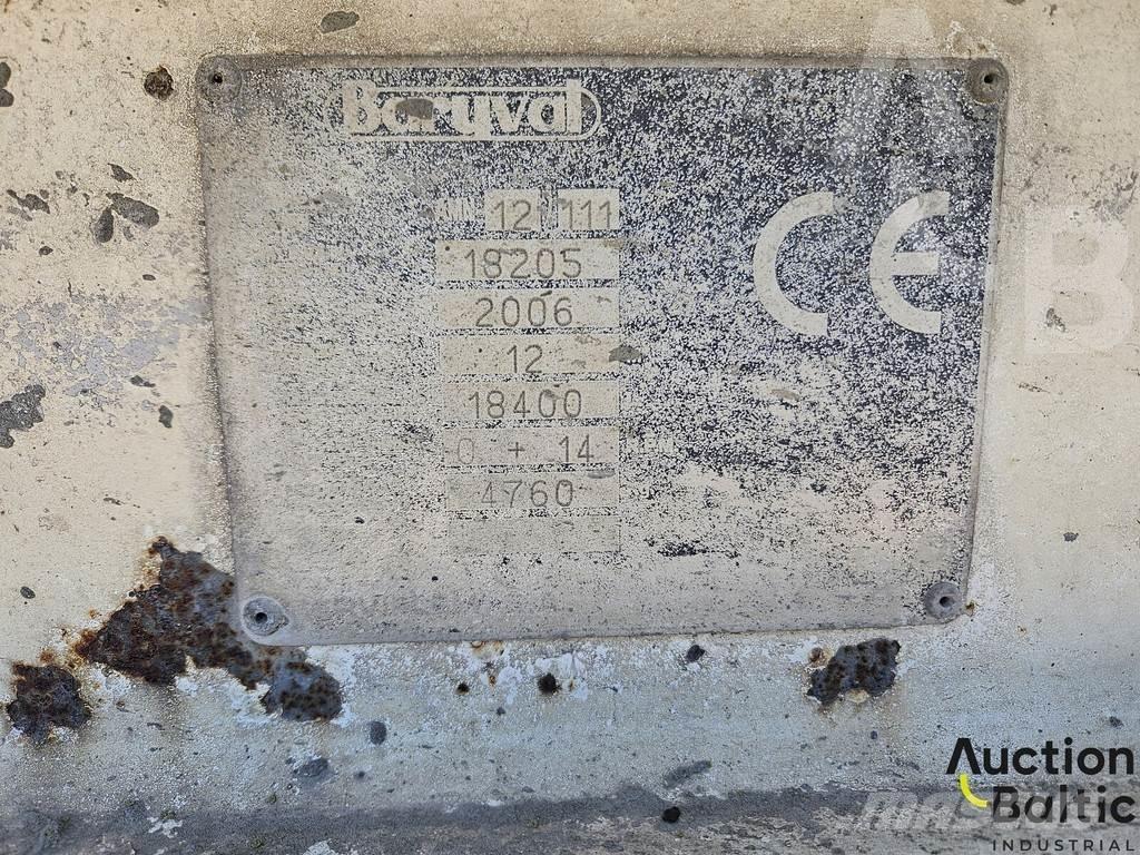  LE CINENA UOPLYST Betonvedēji