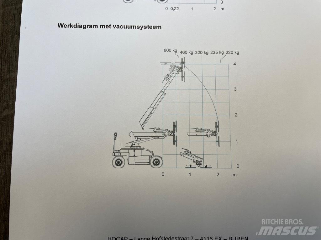 Jekko MPK 06.2V Mini pacēlāji