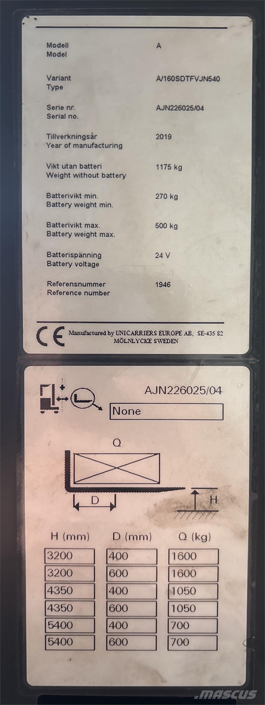 Atlet A160 Pašgājēji krautnētāji