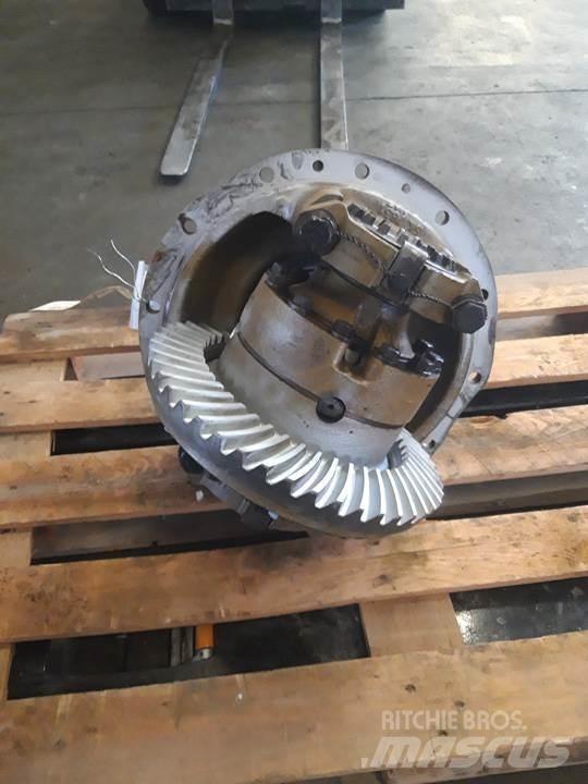 CAT 950 Transmisija