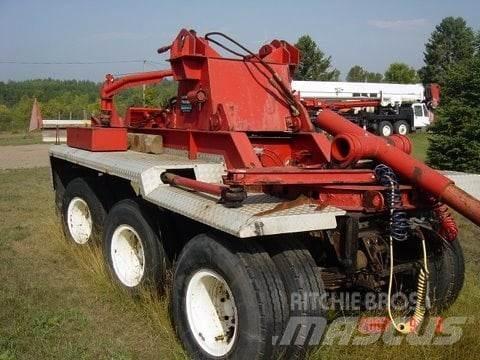 Krupp  Pārvadāšanas platformas