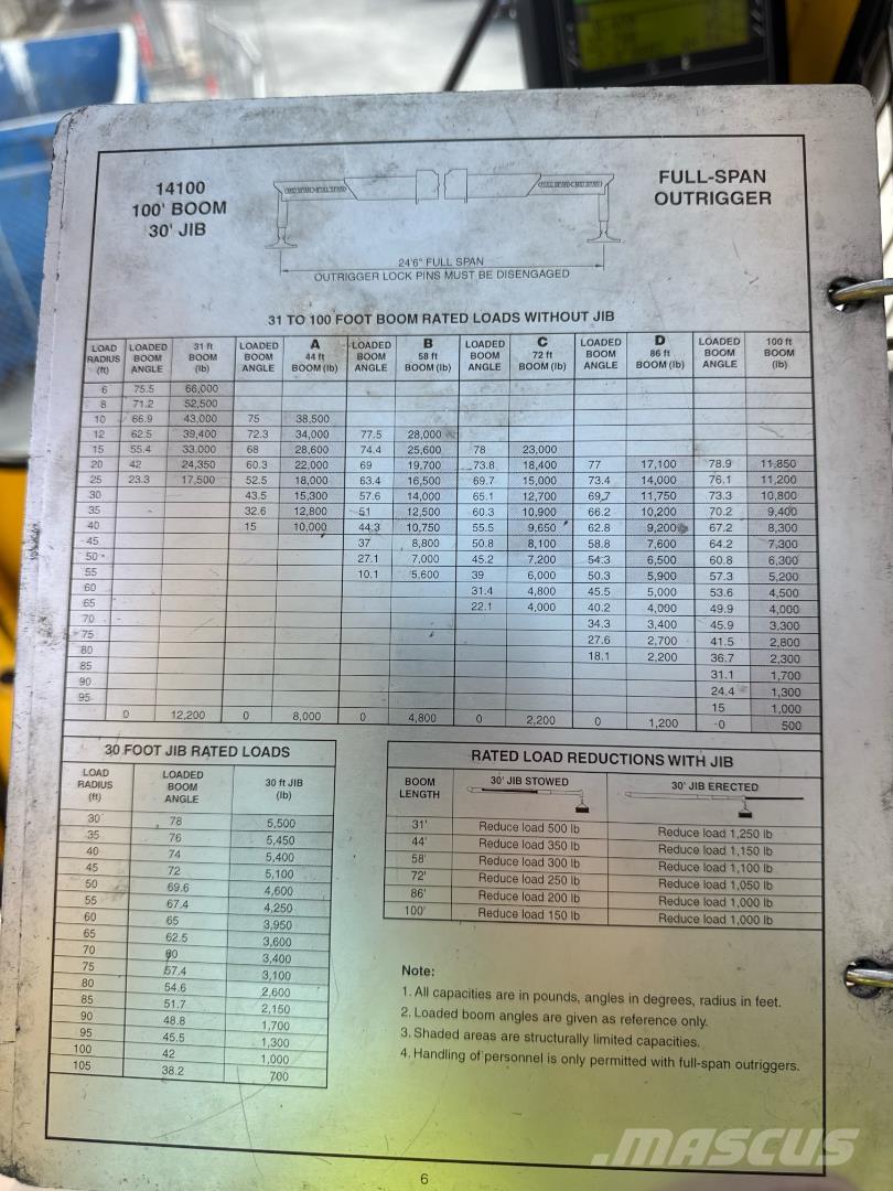 National 1400H Smagās mašīnas ar celtni