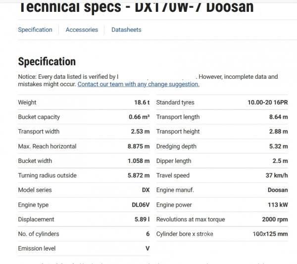 Doosan DX 170 W-7 Ekskavatori uz riteņiem