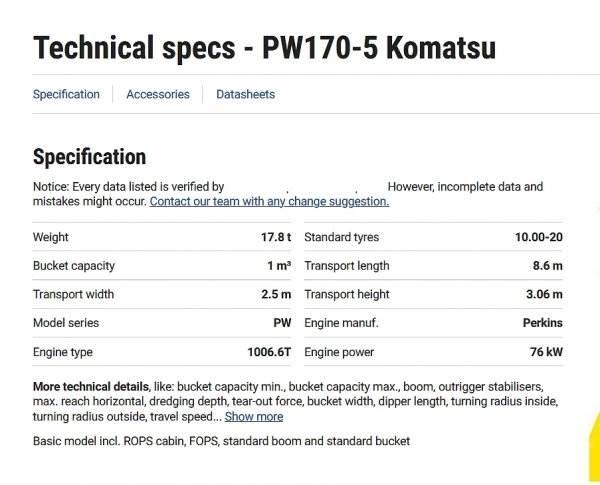 Komatsu PW 170 Ekskavatori uz riteņiem