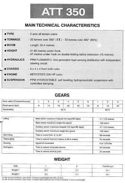 Terex PPM ATT 350 Smagās mašīnas ar celtni