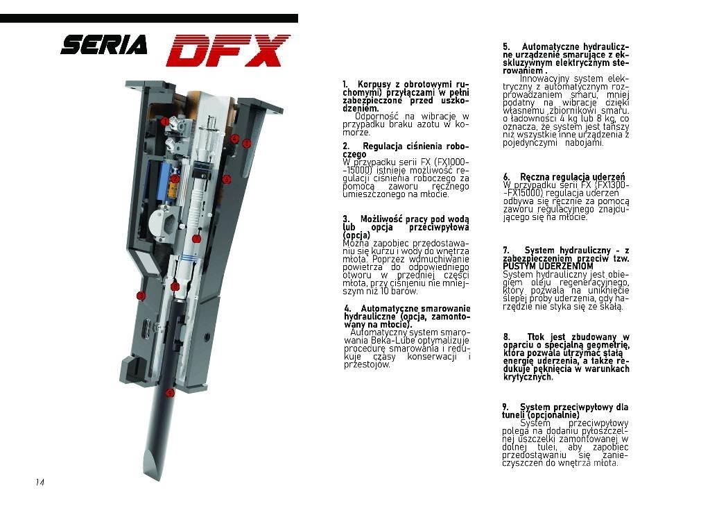  DEMOQ DFX4200 Āmuri/Drupinātāji