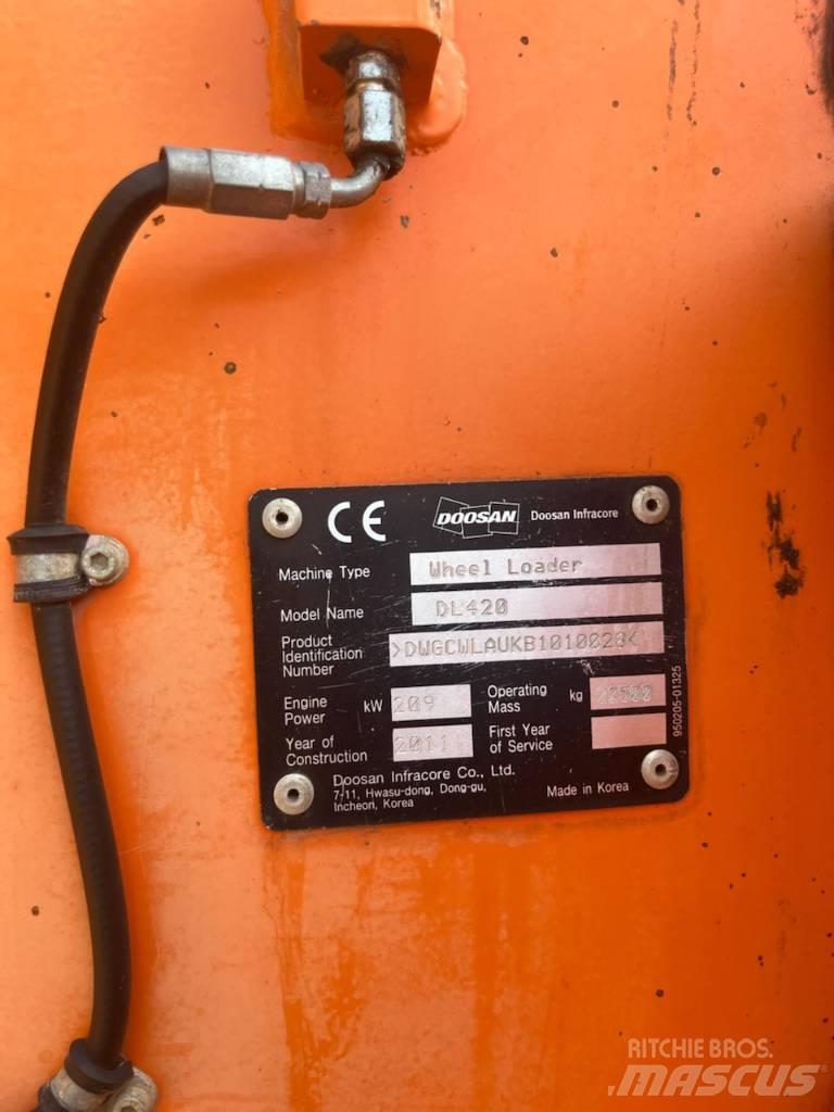 Doosan 420 Iekrāvēji uz riteņiem