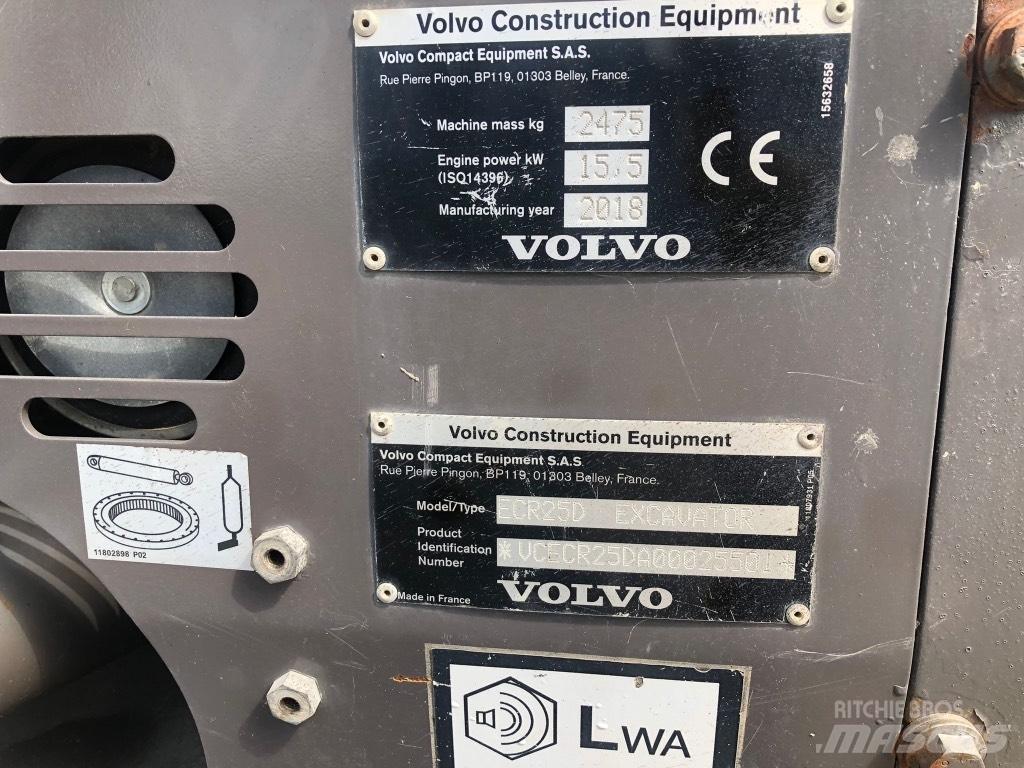 Volvo ECR 25 D Mini ekskavatori < 7 t