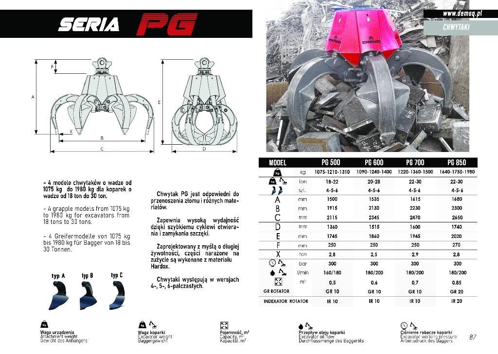  DEMOQ PG500 Pašgrābji