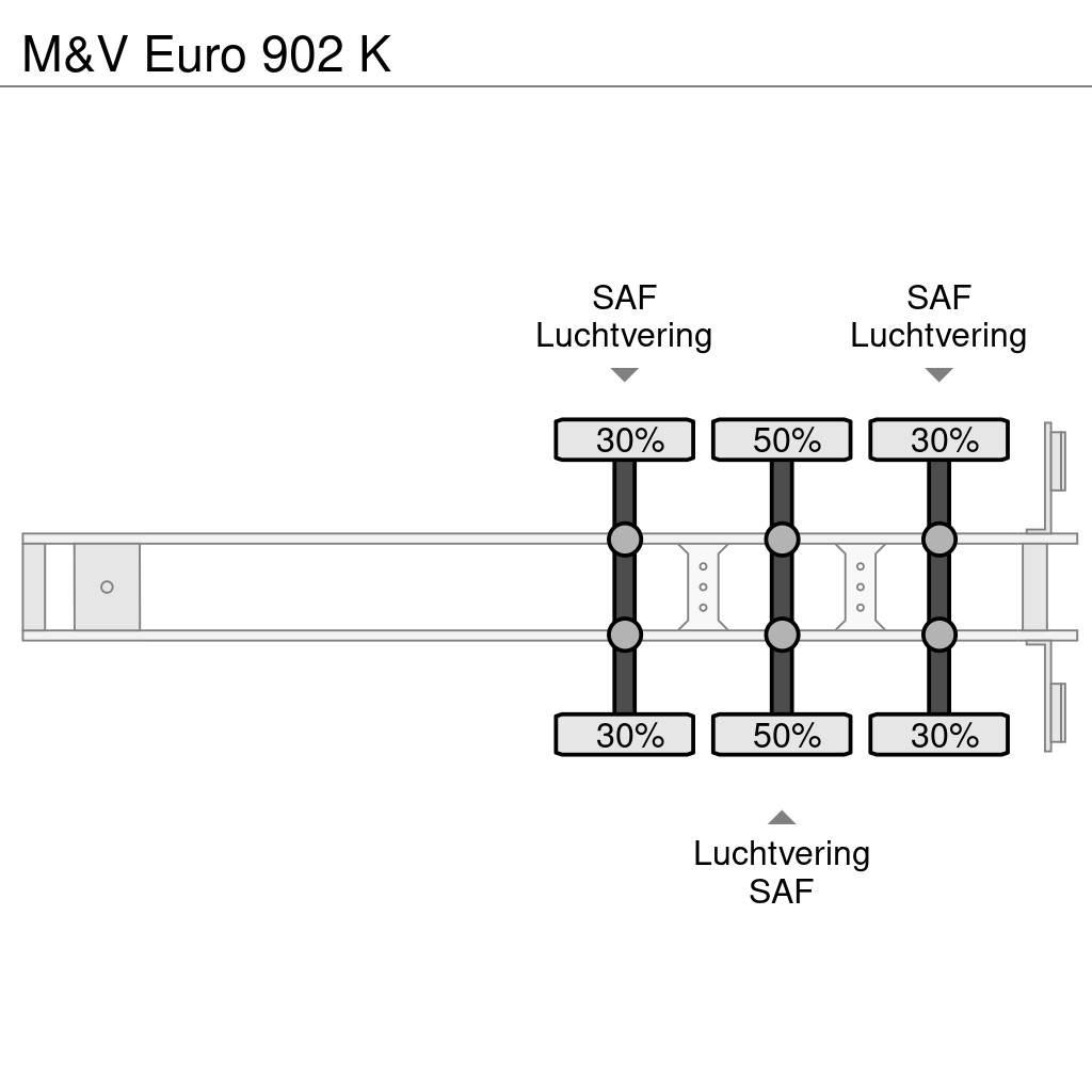 M&V Euro 902 K Konteinertreileri