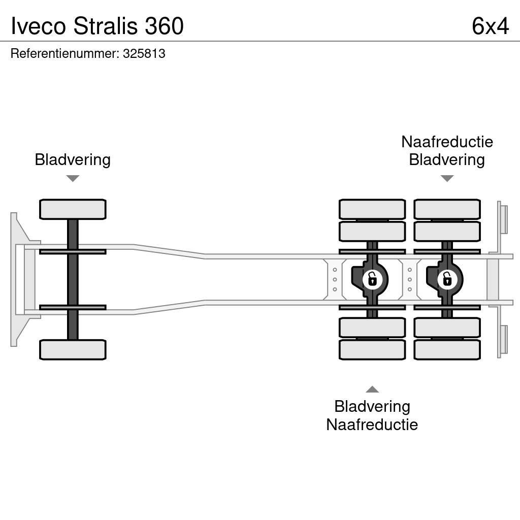 Iveco Stralis 360 Platformas/izkraušana no sāniem