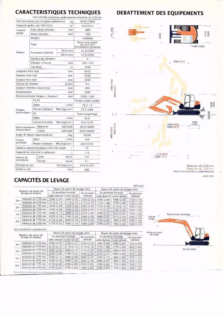 Kubota KX 080-4 Vidēja lieluma ekskavatori 7 t - 12 t