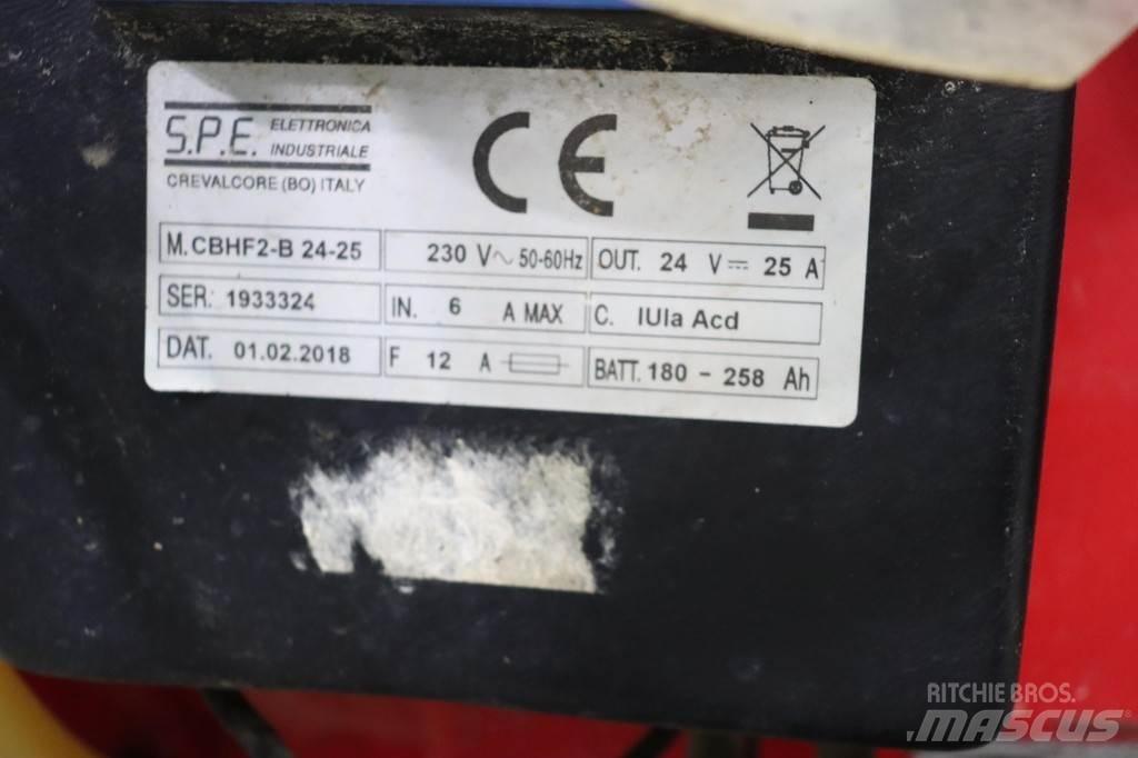 RCM Mega 732 Ielu tīrīšanas mašīnas