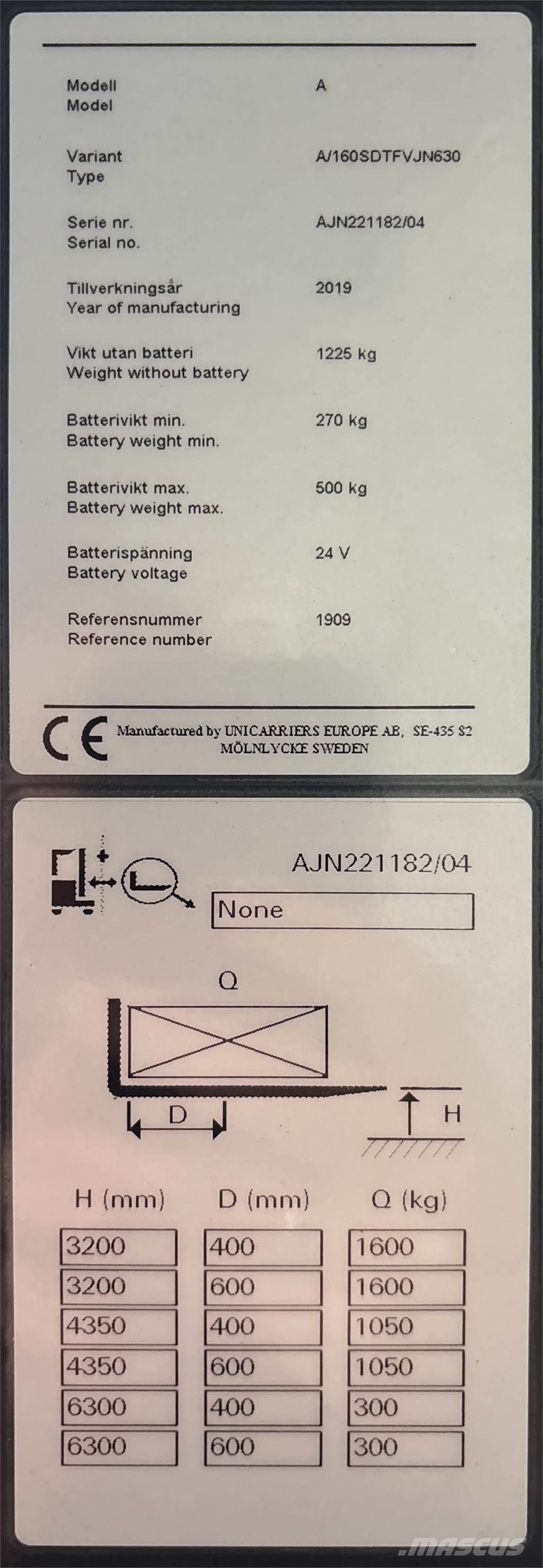 Atlet A160 Pašgājēji krautnētāji