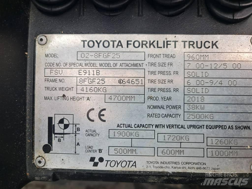 Toyota 02-8 FGF25 LPG tehnika