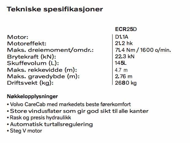 Volvo ECR 25 D Mini ekskavatori < 7 t