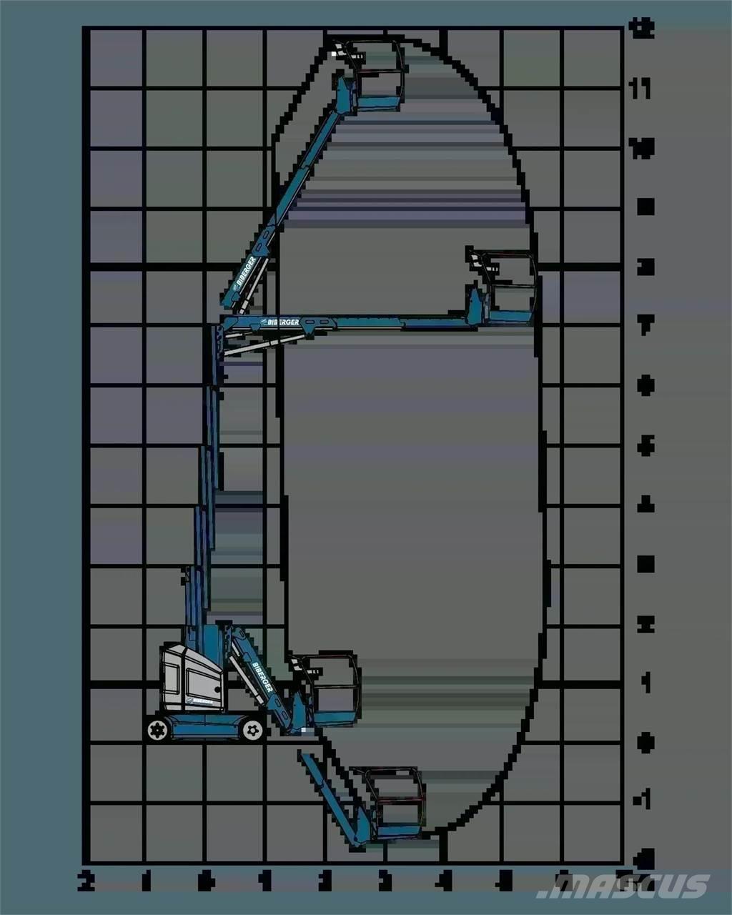 JLG Toucan 12E+ Citi pacēlāji un platformas