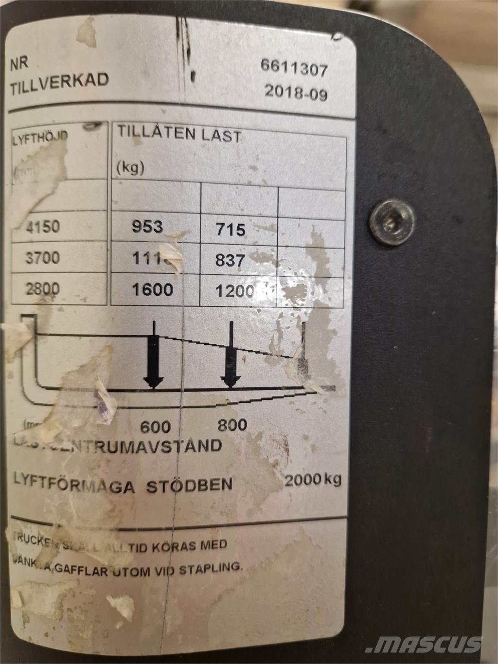 Toyota SPE160L Krautnētāji