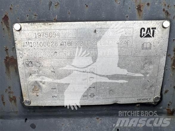 CAT 1975094 Kausi